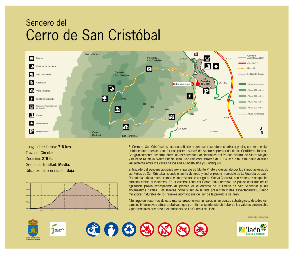 Ruta turística “SAN CRISTÓBAL”